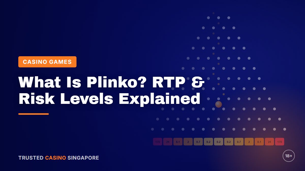 Plinko board diagram with a triangle of pegs, an orange ball dropping through and coloured multiplier slots at the bottom