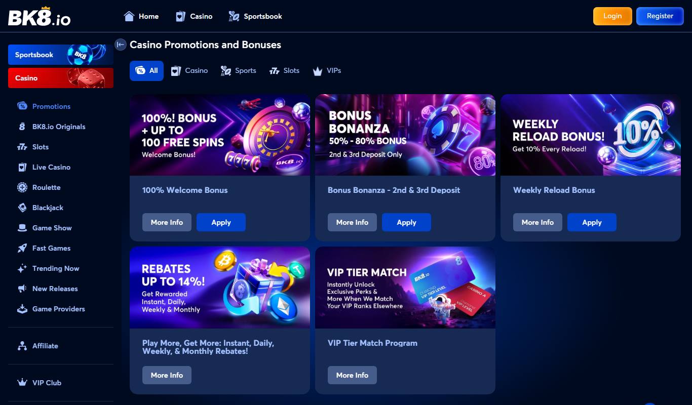 BK8.io promotions page with the 100% Welcome Bonus, Bonus Bonanza, Weekly Reload, Rebates up to 14% and VIP Tier Match cards