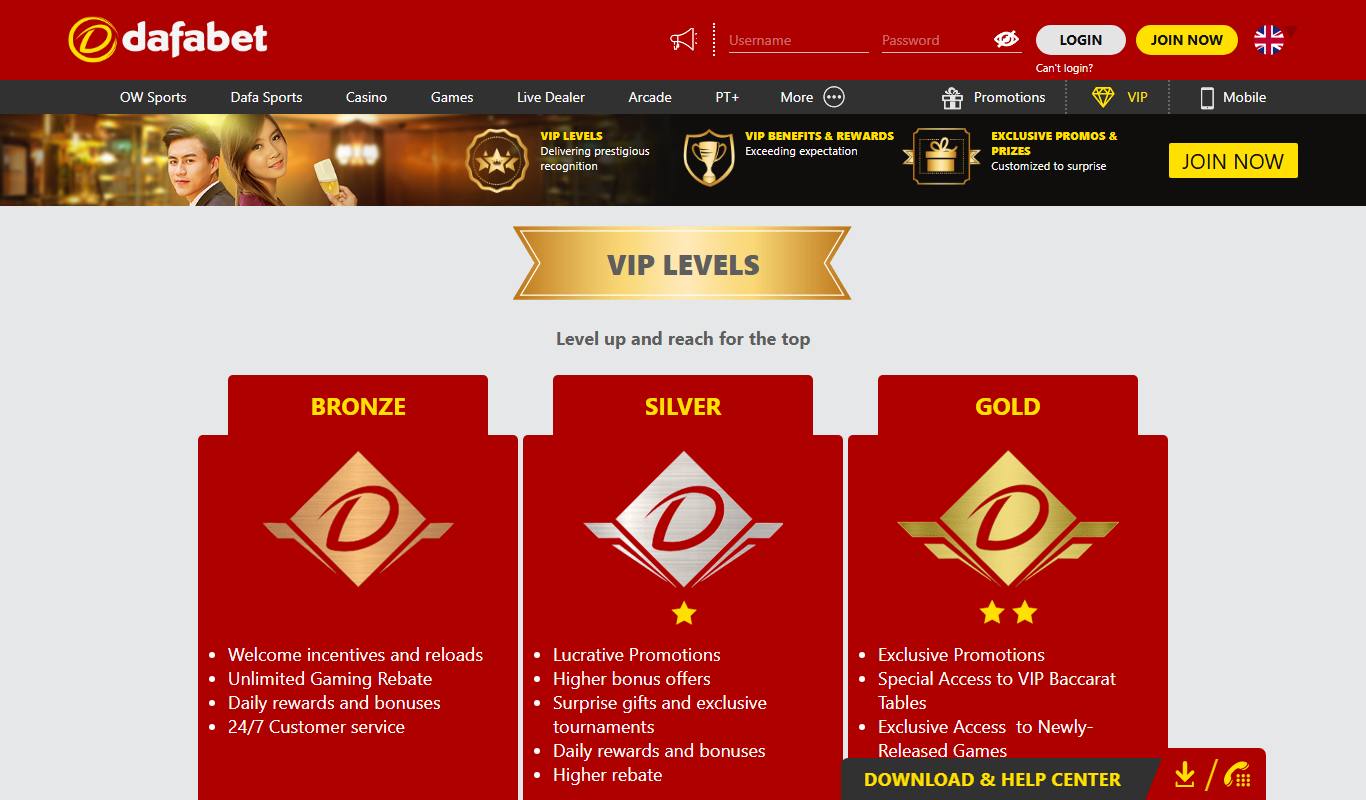 Dafabet VIP page showing Bronze, Silver and Gold levels with listed benefits