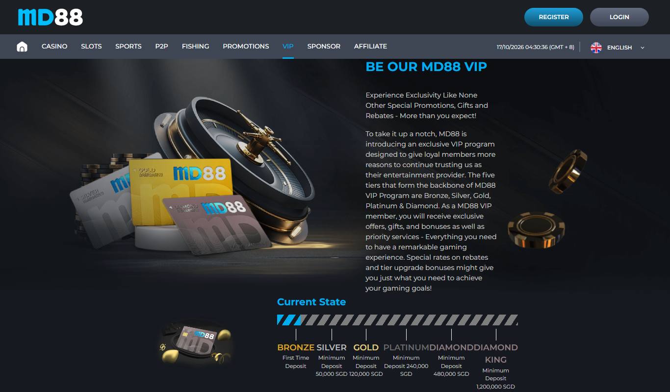 MD88 VIP page with Bronze, Silver, Gold, Platinum, Diamond and Diamond King tier progress bar and SGD deposit requirements